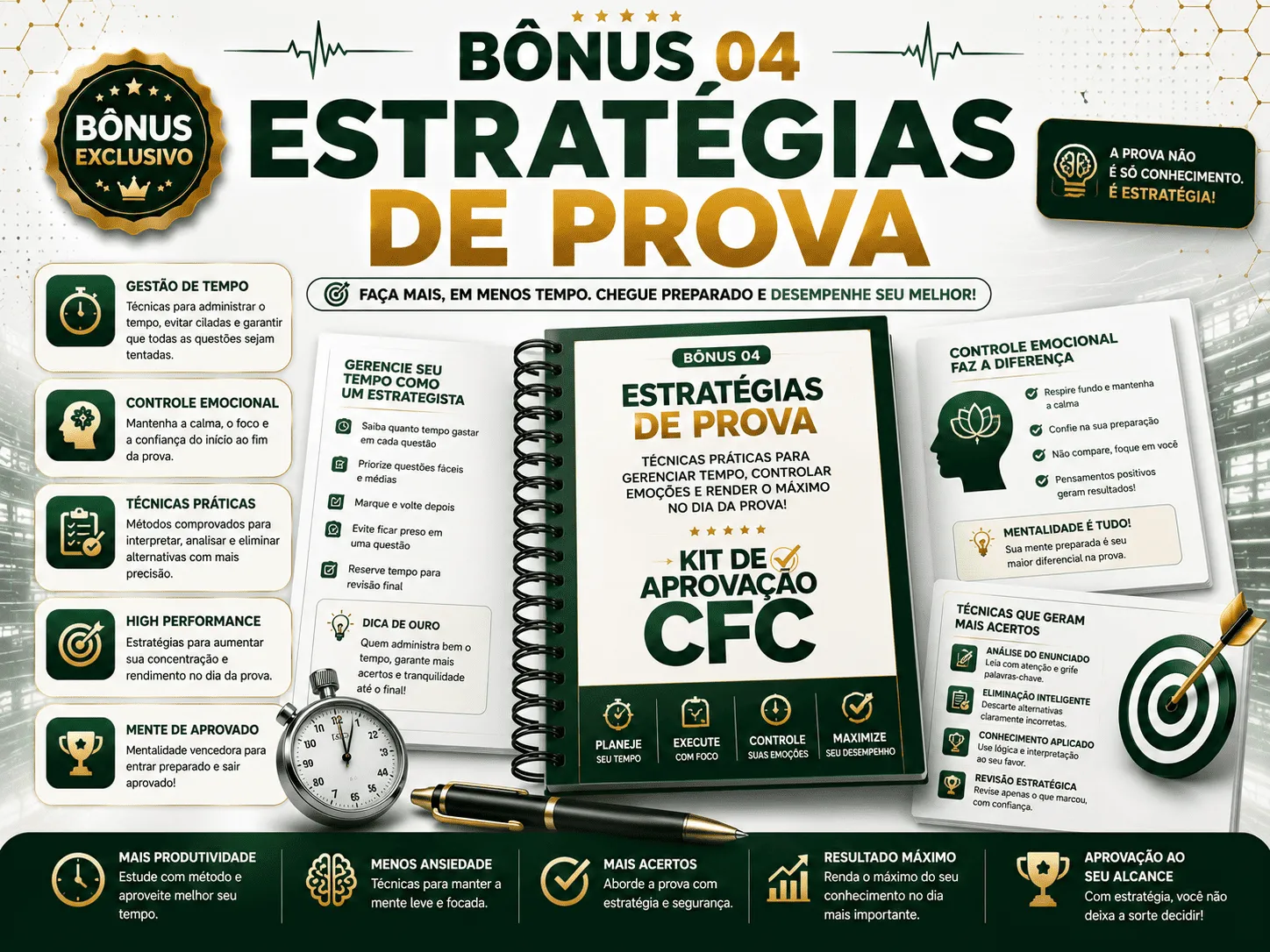 Estratégias de Prova