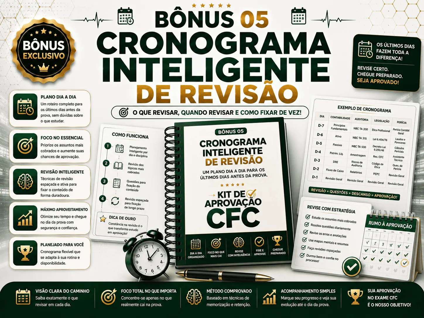 Cronograma Inteligente de Revisão