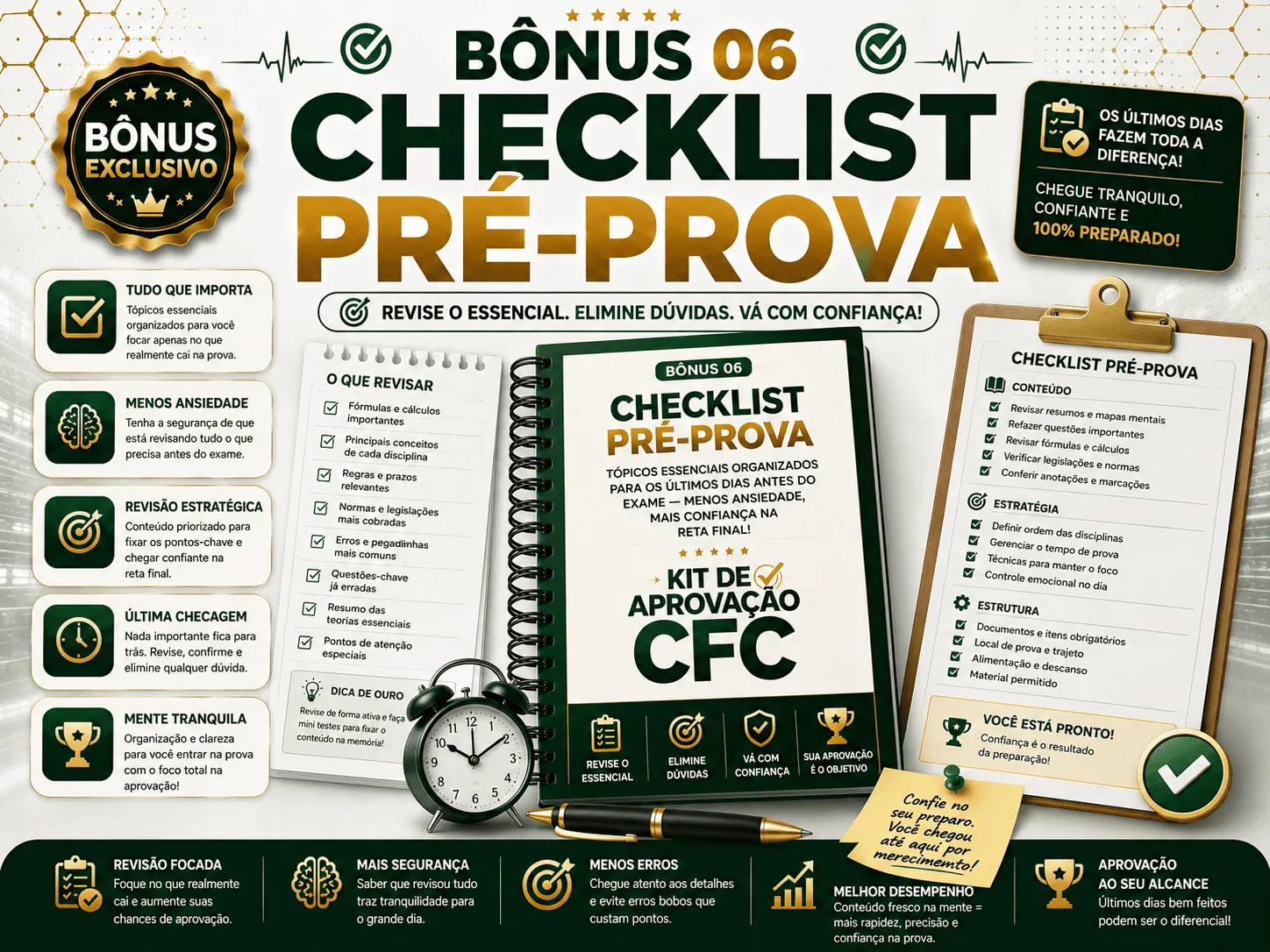Checklist Pré-Prova